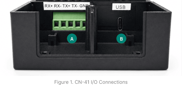 Figure 1: CN-41 with the front-access cover open, showing the RS-485 connector (A) and USB-C power input (B)